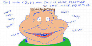 Bobby Doodle